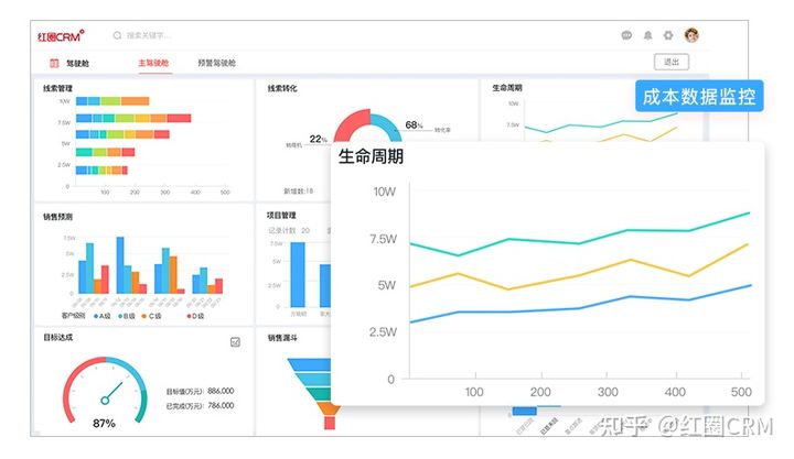 工程项目管理系统